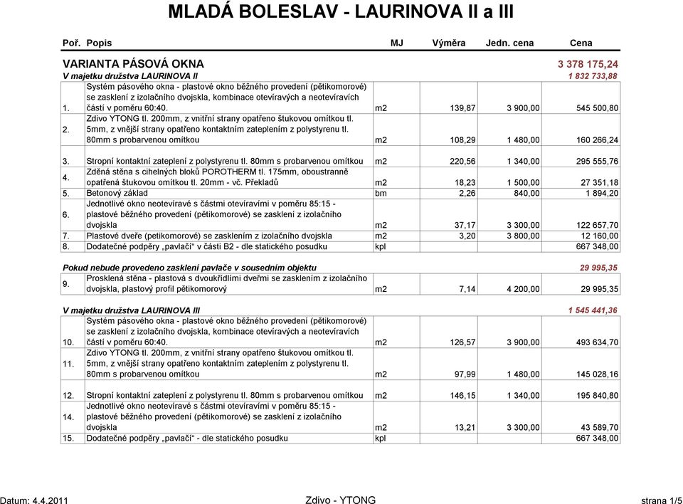 900,00 545 500,80 2. 3. Stropní kontaktní zateplení z polystyrenu tl. 80mm s probarvenou omítkou m2 220,56 1 340,00 295 555,76 4. opatřená štukovou omítkou tl. 20mm - vč.