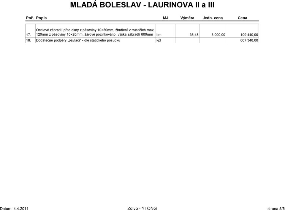 Dodatečné podpěry pavlačí - dle statického posudku