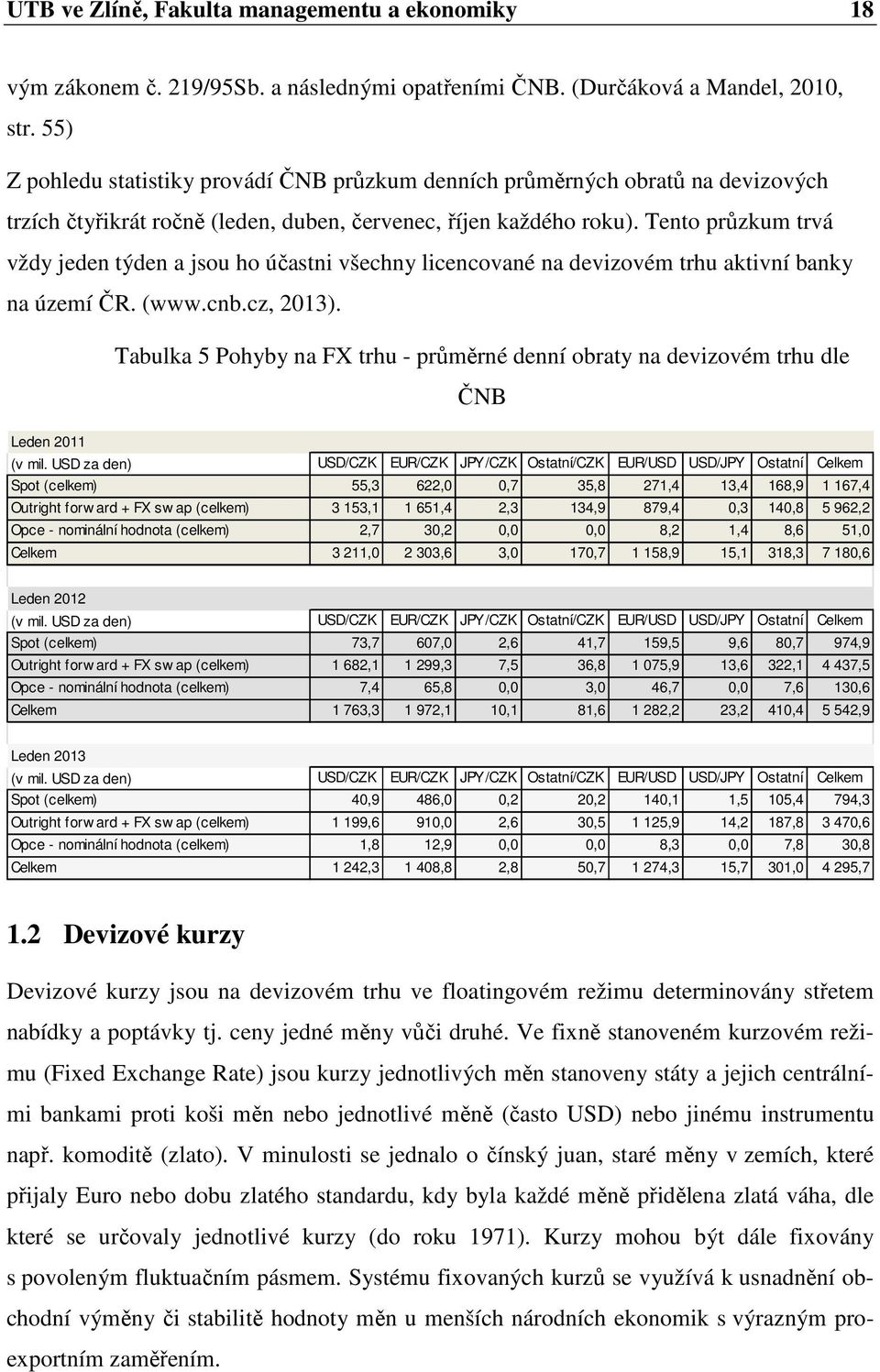 Tento průzkum trvá vždy jeden týden a jsou ho účastni všechny licencované na devizovém trhu aktivní banky na území ČR. (www.cnb.cz, 2013).