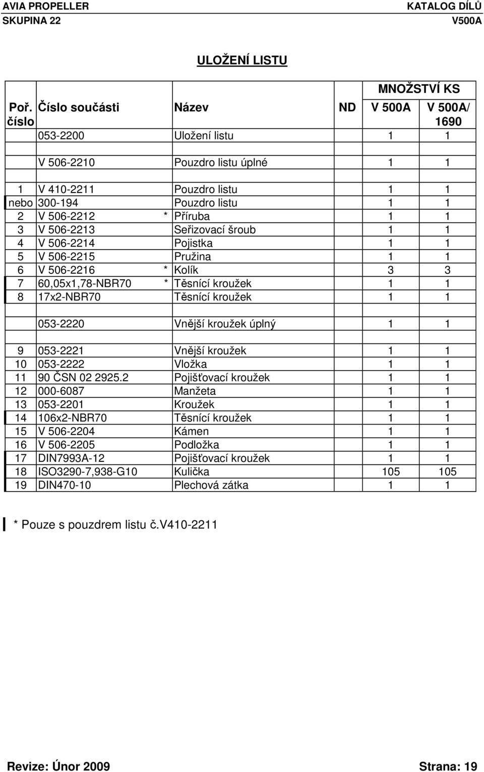 1 3 V 506-2213 Seřizovací šroub 1 1 4 V 506-2214 Pojistka 1 1 5 V 506-2215 Pružina 1 1 6 V 506-2216 * Kolík 3 3 7 60,05x1,78-NBR70 * Těsnící kroužek 1 1 8 17x2-NBR70 Těsnící kroužek 1 1 053-2220