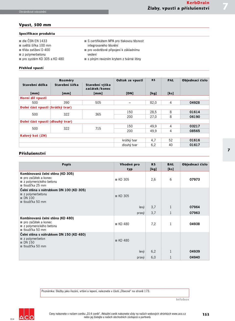 číslo Stavební délka Stavební šířka Stavební výška začátek/konec [mm] [mm] [mm] [DN] [kg] [ks] Horní díl vpusti 500 390 505 82,0 4 04928 Dolní část vpusti (krátký tvar) 500 322 365 150 28,5 8 01614