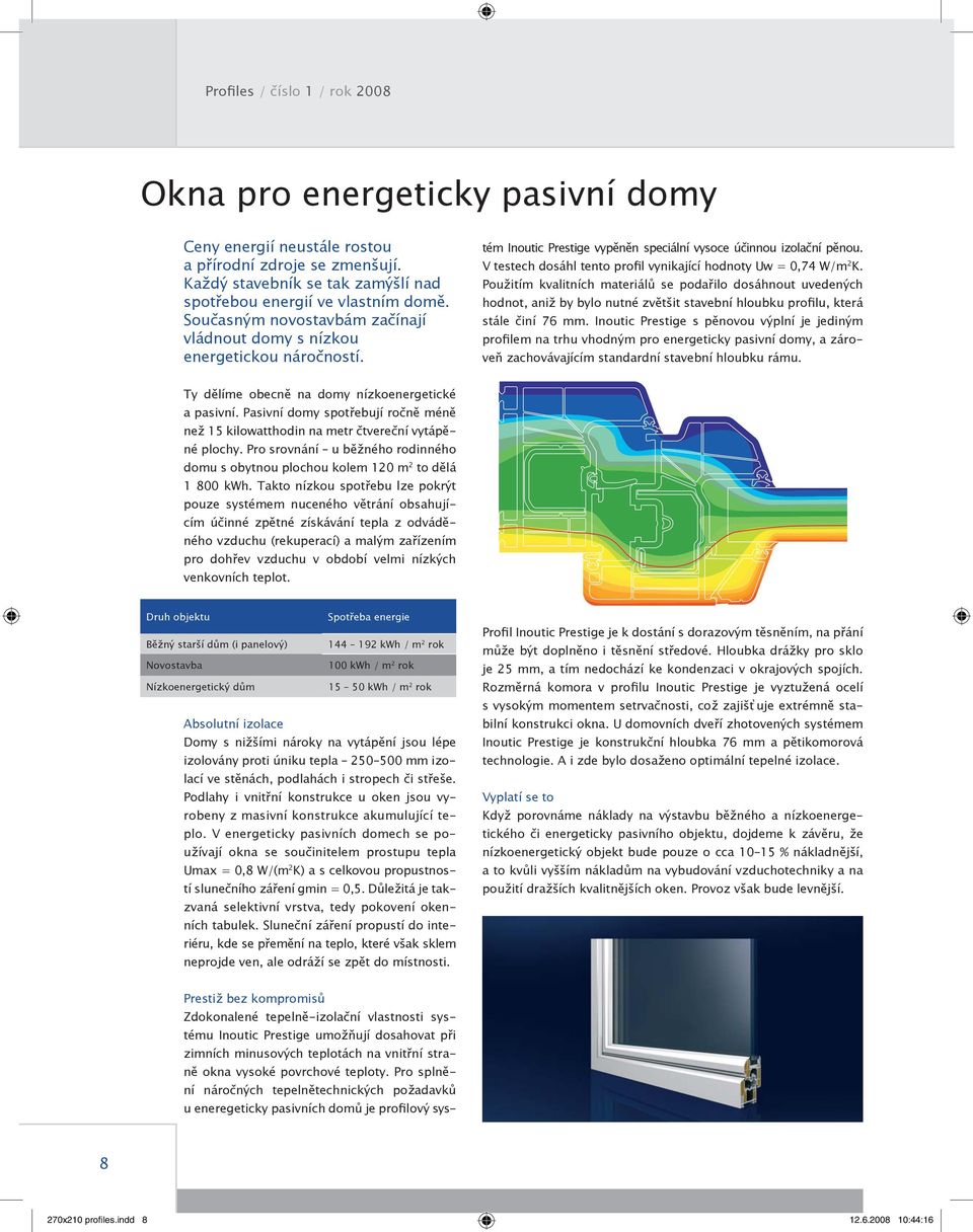 Prestiž bez kompromisů Zdokonalené tepelně-izolační vlastnosti systému Inoutic Prestige umožňují dosahovat při zimních minusových teplotách na vnitřní straně okna vysoké povrchové teploty.