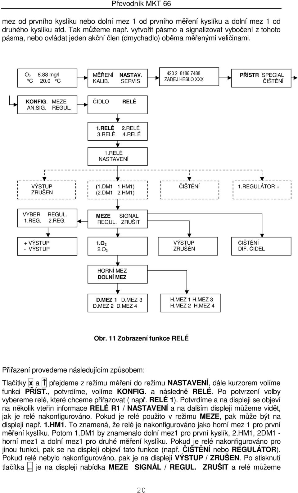 SERVIS 420 2 8186 7488 ZADEJ HESLO XXX PŘÍSTR SPECIAL ČIŠTĚNÍ KONFIG. MEZE AN.SIG. REGUL. ČIDLO RELÉ 1.RELÉ 3.RELÉ 2.RELÉ 4.RELÉ 1.RELÉ NASTAVENÍ VÝSTUP ZRUŠEN (1.DM1 1.HM1) (2.DM1 2.HM1) ČIŠTĚNÍ 1.