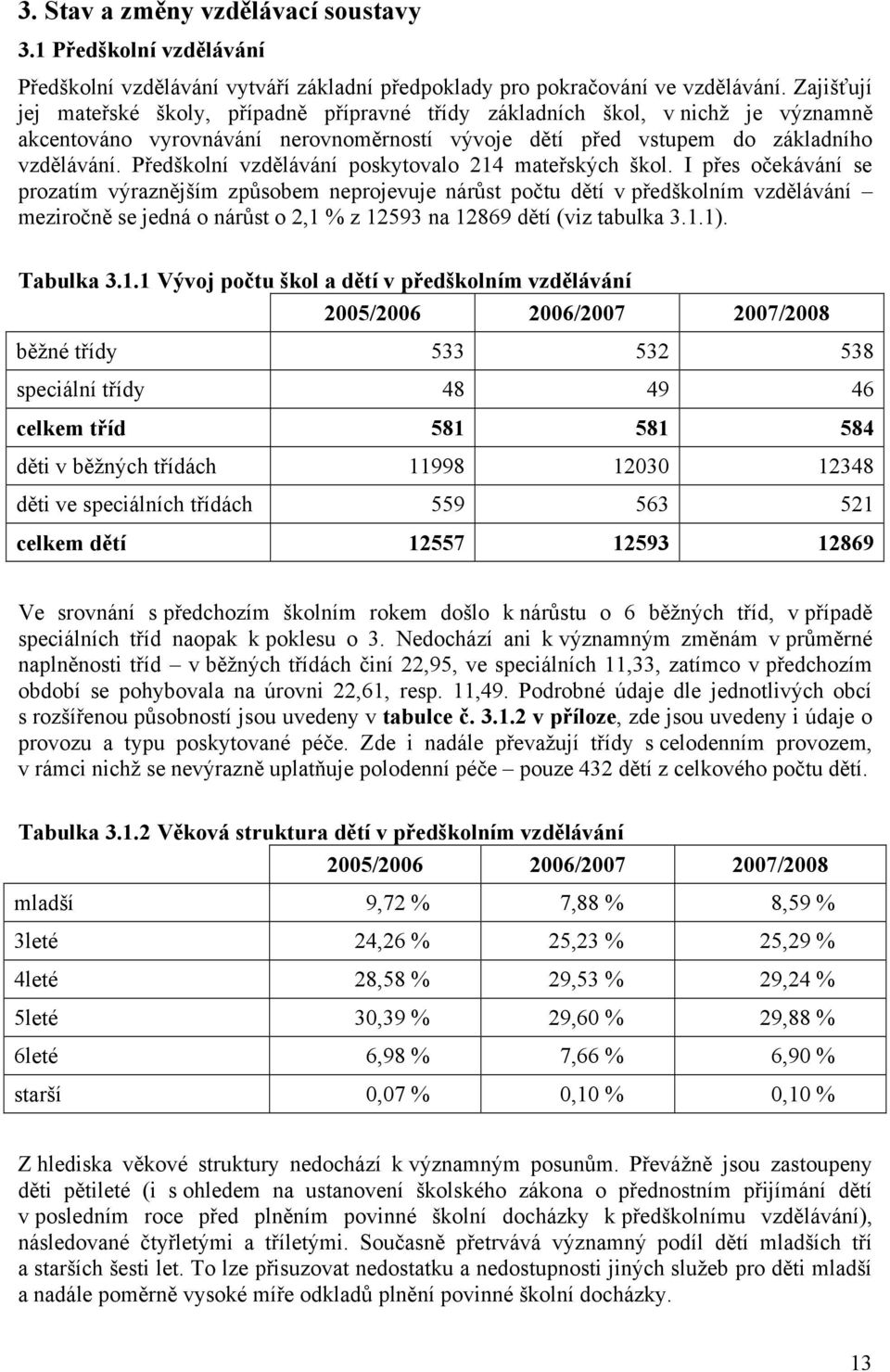 Předškolní vzdělávání poskytovalo 214 mateřských škol.