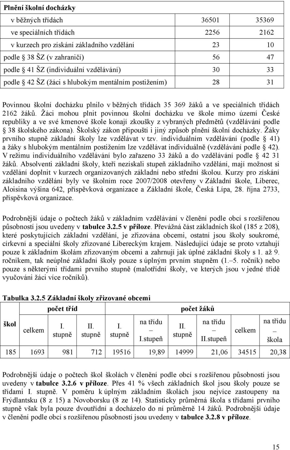 Žáci mohou plnit povinnou školní docházku ve škole mimo území České republiky a ve své kmenové škole konají zkoušky z vybraných předmětů (vzdělávání podle 38 školského zákona).