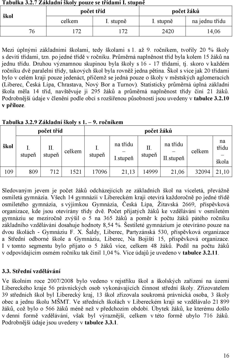 Druhou významnou skupinou byla školy s 16-17 třídami, tj. skoro v každém ročníku dvě paralelní třídy, takových škol byla rovněž jedna pětina.