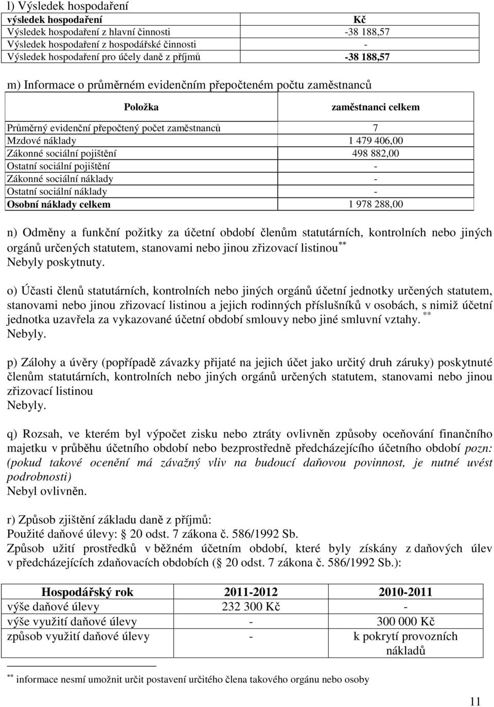 498 882,00 Ostatní sociální pojištění - Zákonné sociální náklady - Ostatní sociální náklady - Osobní náklady celkem 1 978 288,00 n) Odměny a funkční požitky za účetní období členům statutárních,