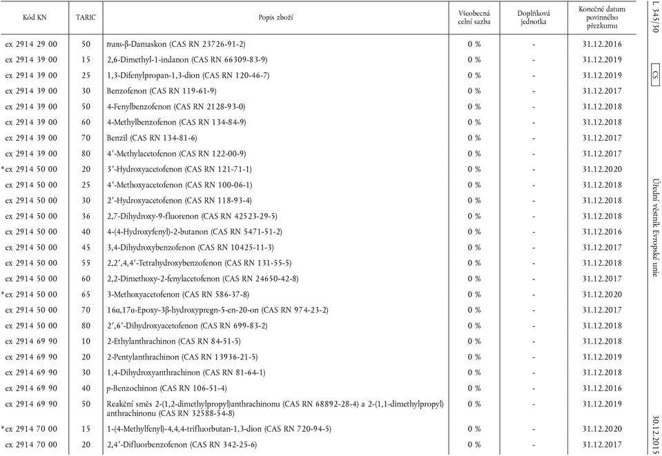 -Methylacetofenon (CAS RN 122