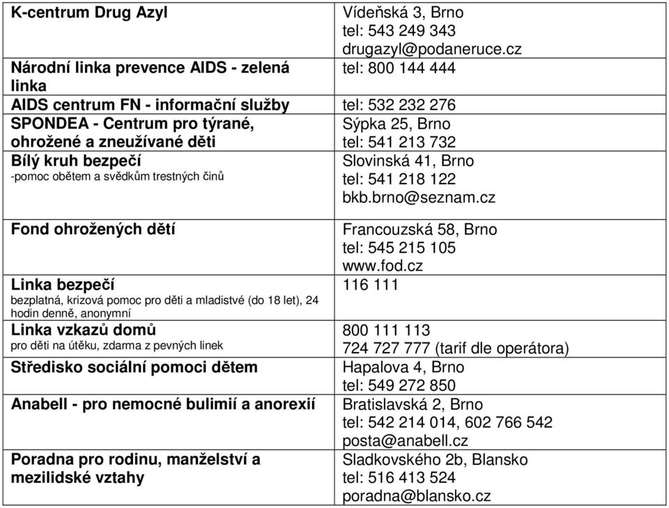 213 732 Bílý kruh bezpečí Slovinská 41, Brno -pomoc obětem a svědkům trestných činů tel: 541 218 122 bkb.brno@seznam.