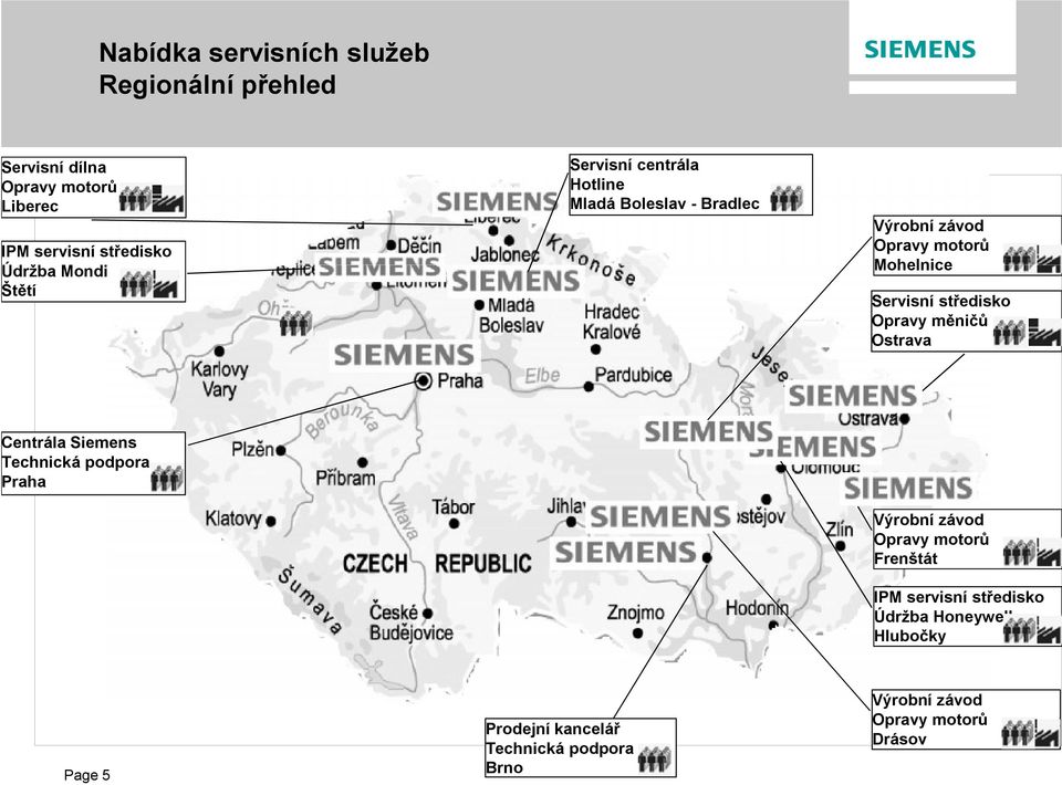 středisko Opravy měničů Ostrava Centrála Siemens Technická podpora Praha Výrobní závod Opravy motorů Frenštát IPM