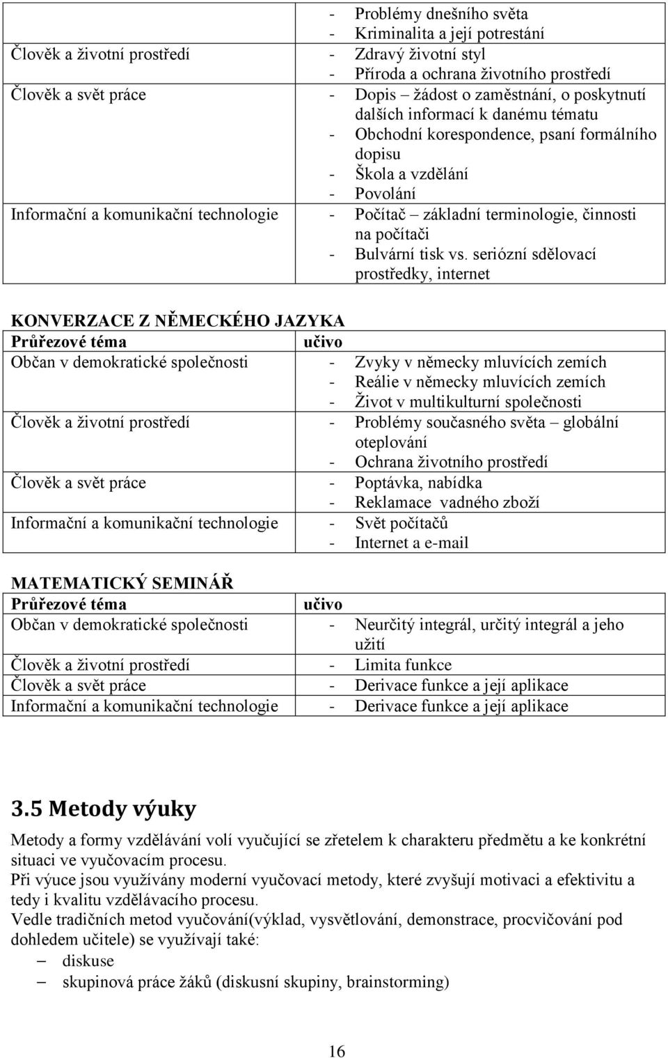 činnosti na počítači - Bulvární tisk vs.