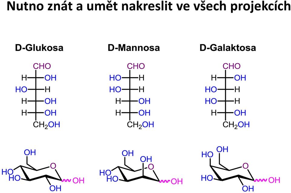 nakreslit