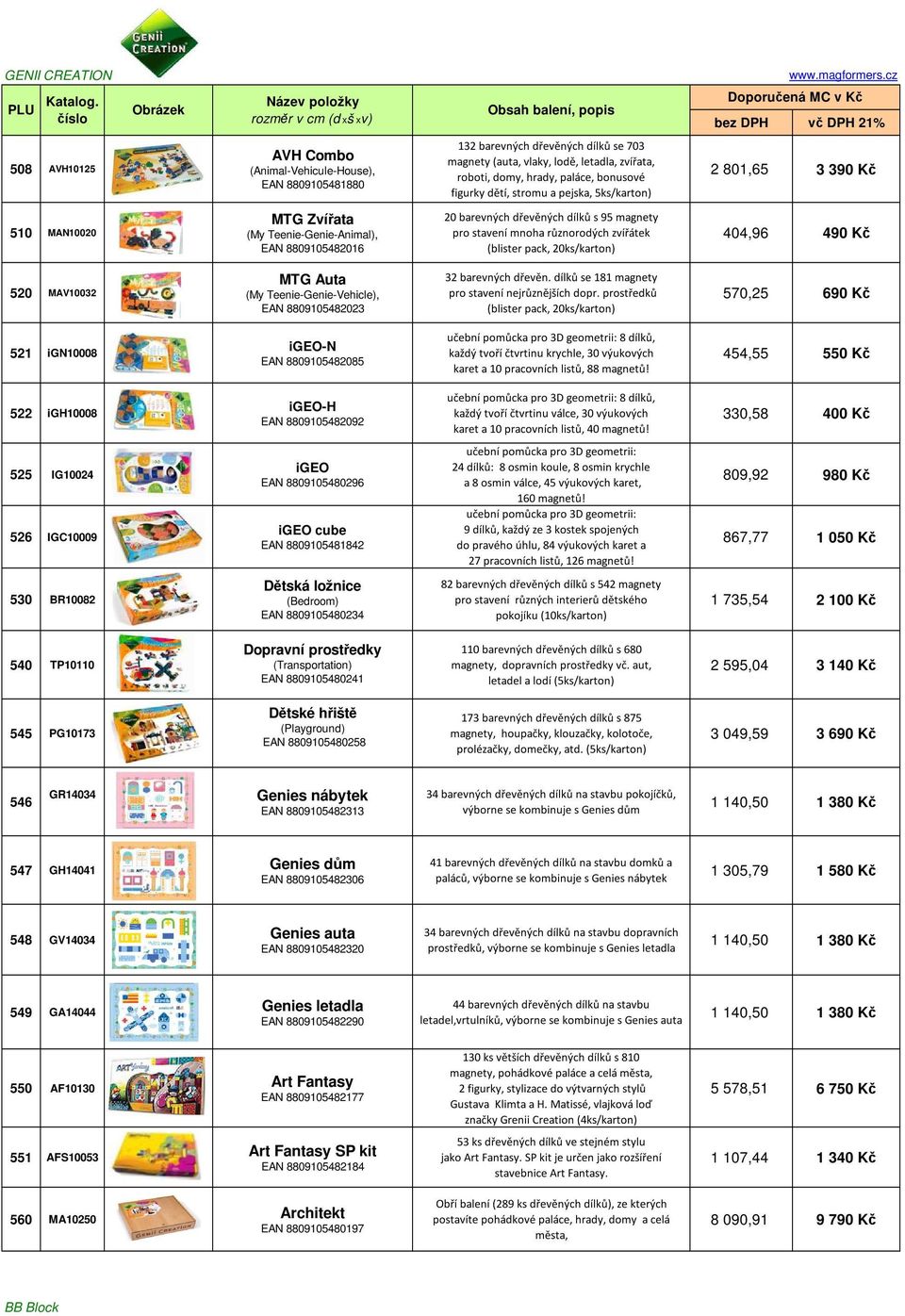 figurky dětí, stromu a pejska, 5ks/karton) 2 801,65 3 390 Kč 510 MAN10020 MTG Zvířata (My Teenie-Genie-Animal), EAN 8809105482016 20 barevných dřevěných dílků s 95 magnety pro stavení mnoha