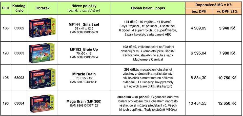 i kompletní příslušenství záchranářů, stavebního auta a sady Magformers Carnival 6 595,04 7 980 Kč 195 63093 Miracle Brain 75 x 55 x 15 EAN 8809134366141 298 dílků: megabalení obsahující všechny