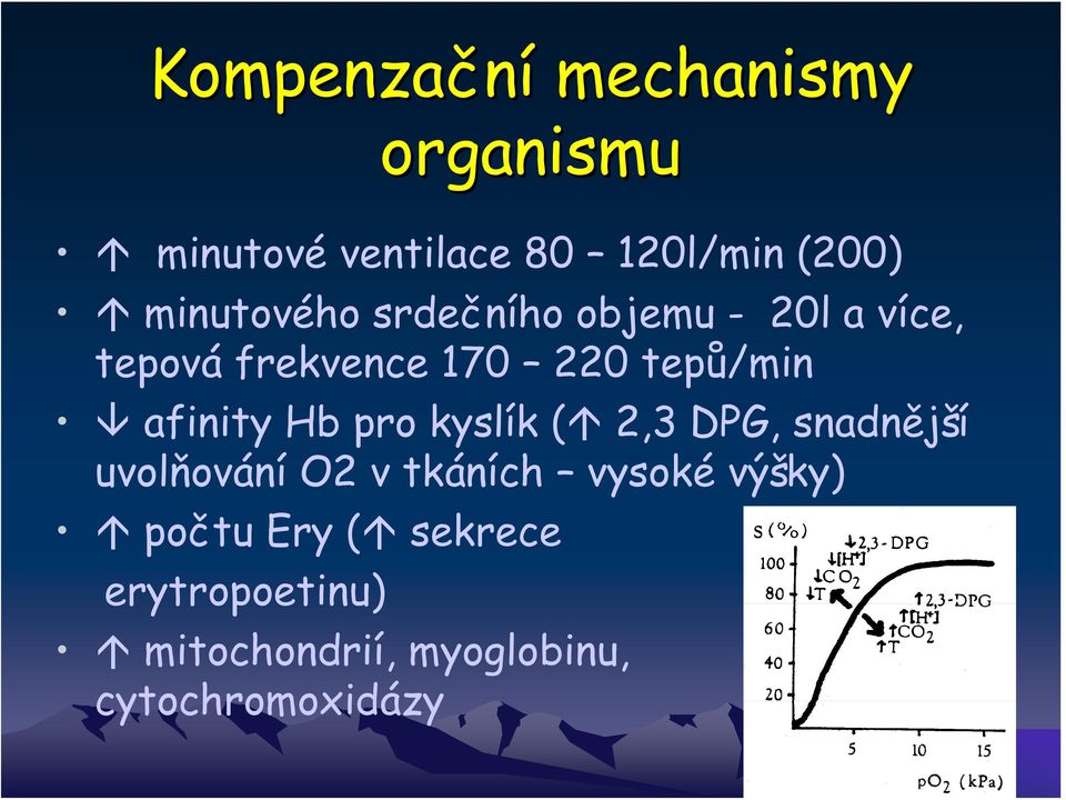 afinity Hb pro kyslík ( 2,3 DPG, snadnější uvolňování O2 v tkáních vysoké