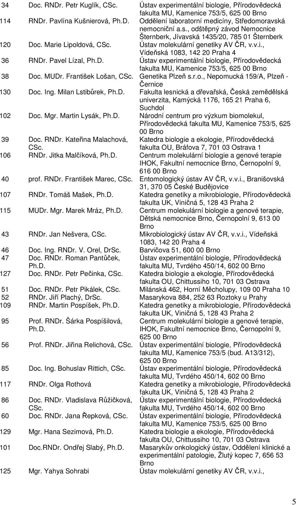 Pavel Lízal, Ph.D. Ústav experimentální biologie, Přírodovědecká fakulta MU, Kamenice 753/5, 625 00 Brno 38 Doc. MUDr. František Lošan, CSc. Genetika Plzeň s.r.o., Nepomucká 159/A, Plzeň - Černice 130 Doc.