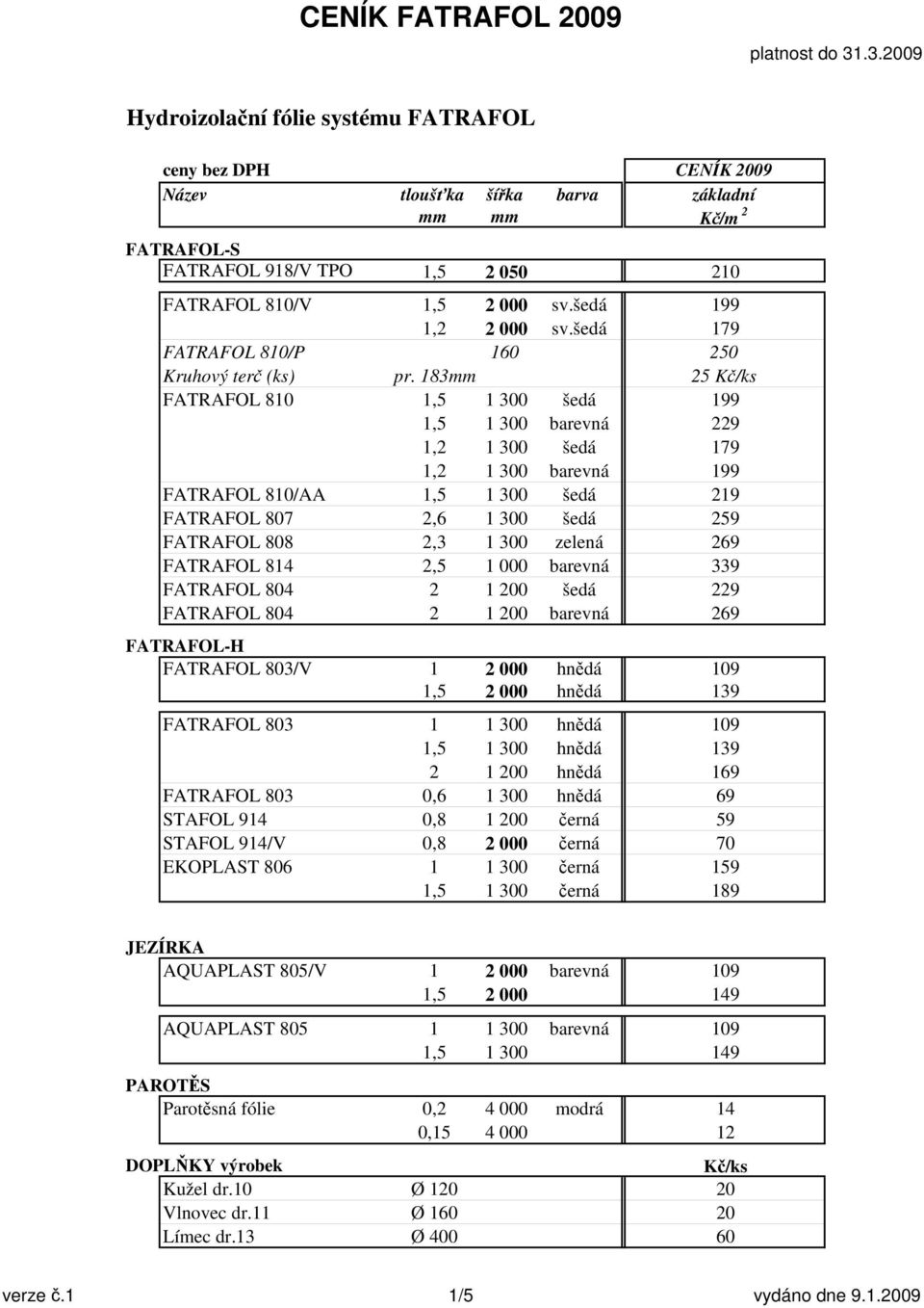 183mm 25 FATRAFOL 810 1,5 1 300 šedá 199 1,5 1 300 barevná 229 1,2 1 300 šedá 179 1,2 1 300 barevná 199 FATRAFOL 810/AA 1,5 1 300 šedá 219 FATRAFOL 807 2,6 1 300 šedá 259 FATRAFOL 808 2,3 1 300