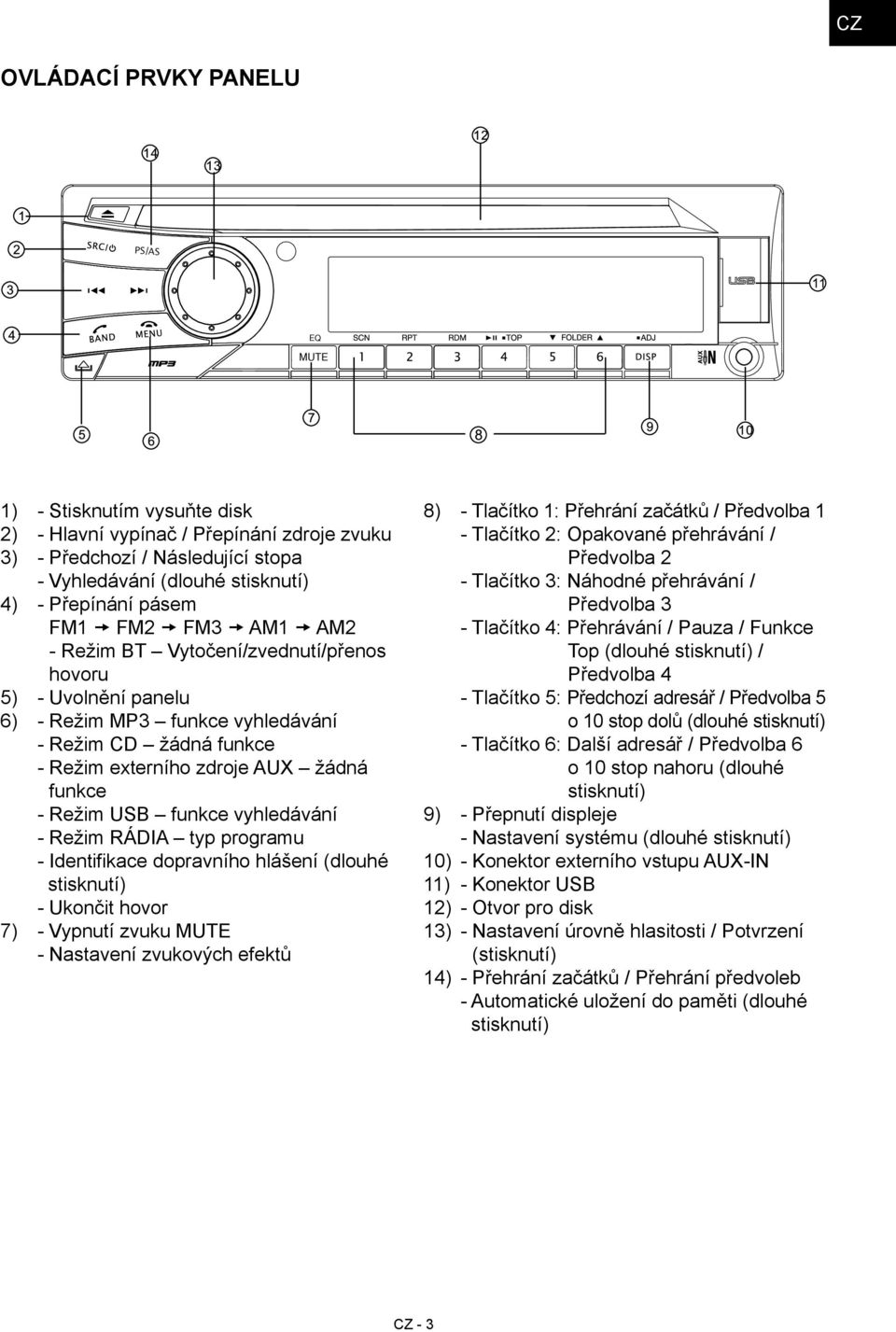 USB funkce vyhledávání - Režim RÁDIA typ programu - Identifikace dopravního hlášení (dlouhé stisknutí) - Ukončit hovor 7) - Vypnutí zvuku MUTE - Nastavení zvukových efektů 8) - Tlačítko 1: Přehrání