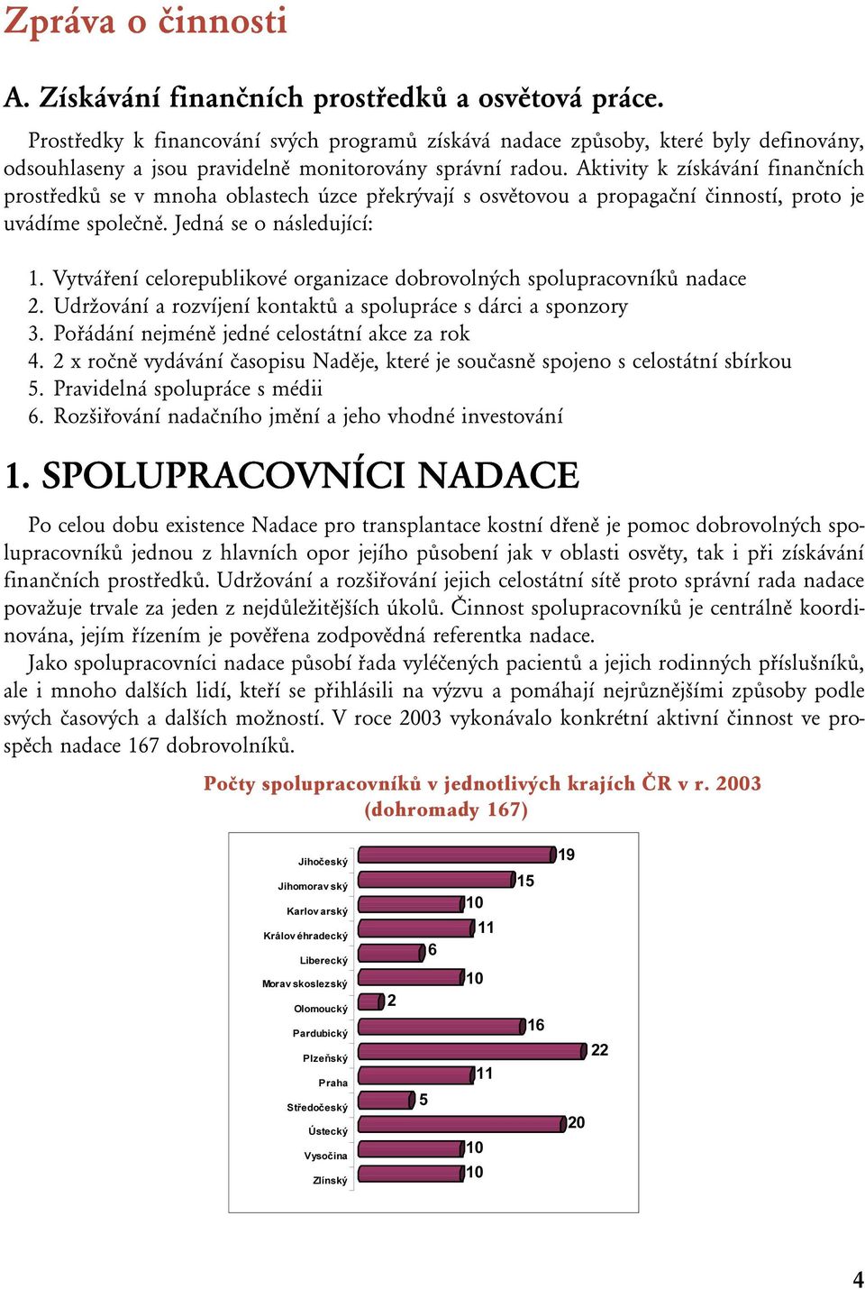 Aktivity k získávání finančních prostředků se v mnoha oblastech úzce překrývají s osvětovou a propagační činností, proto je uvádíme společně. Jedná se o následující: 1.