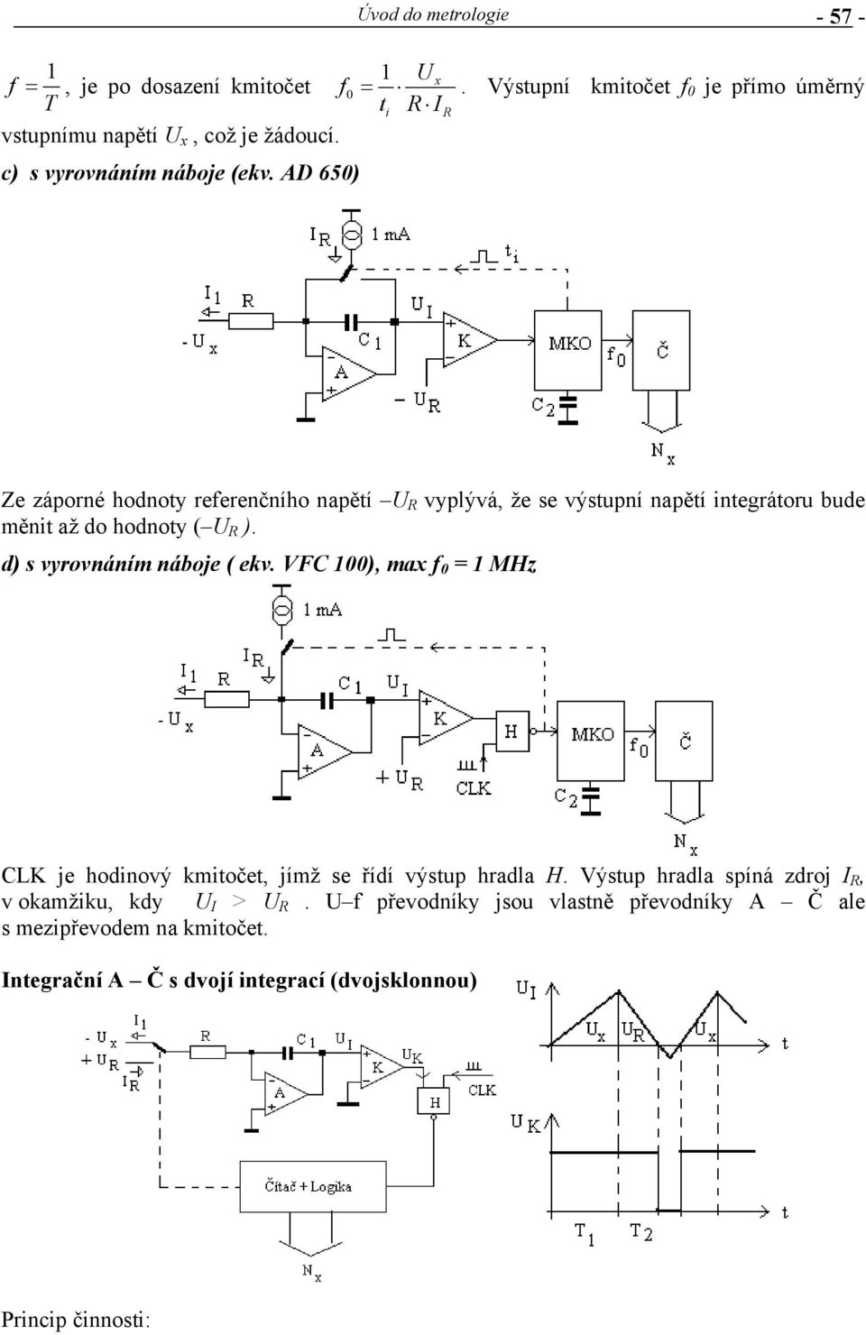 ). d) s vyrovnáním náboje ( ekv. VFC 100), max f 0 = 1 MHz CLK je hodinový kmioče, jímž se řídí výsup hradla H.