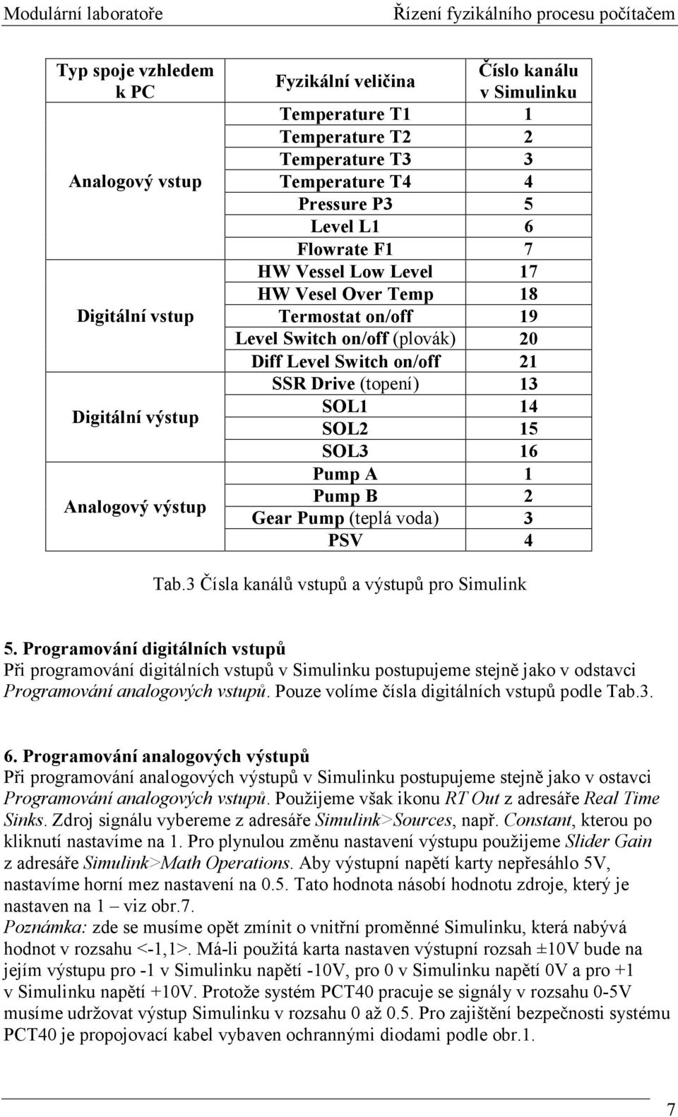 SOL2 15 SOL3 16 Pump A 1 Pump B 2 Gear Pump (teplá voda) 3 PSV 4 Tab.3 Čísla kanálů vstupů a výstupů pro Simulink 5.