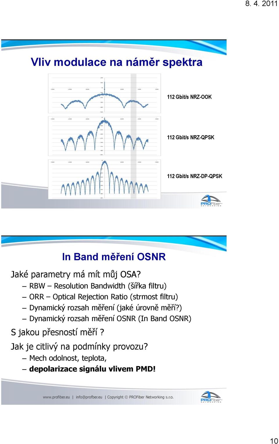 RBW Resolution Bandwidth (šířka filtru) ORR Optical Rejection Ratio (strmost filtru) Dynamický rozsah měření