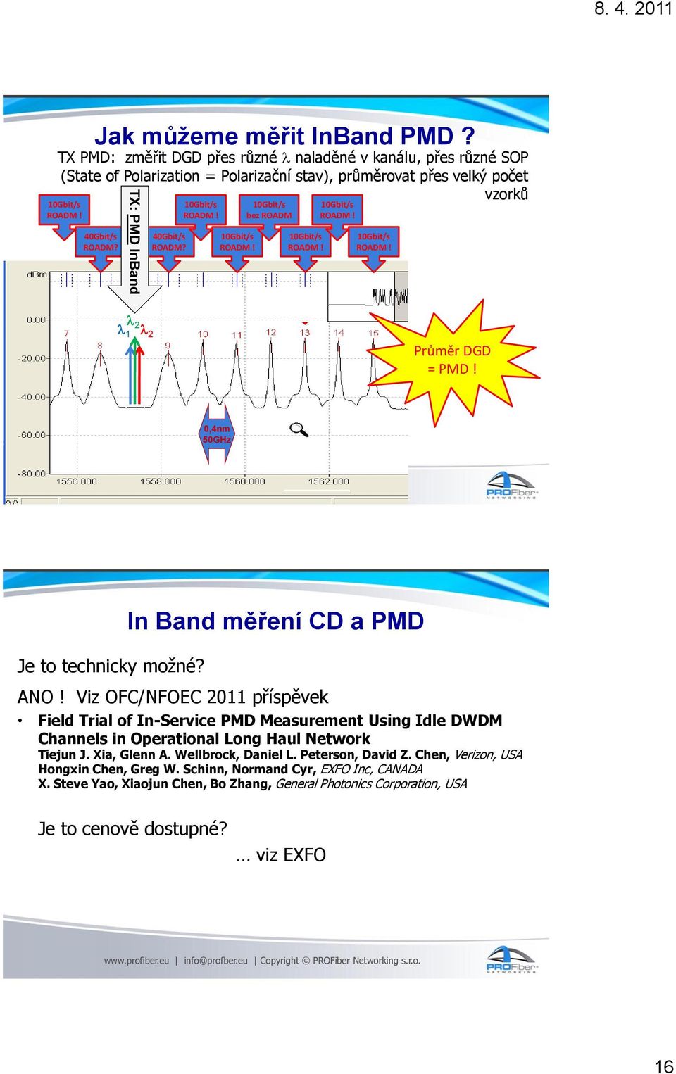 TX: PMD InBand 40Gbit/s ROADM? bez ROADM vzorků 1 2 2 Průměr DGD = PMD! 0,4nm 50GHz Je to technicky možné? In Band měření CD a PMD ANO!