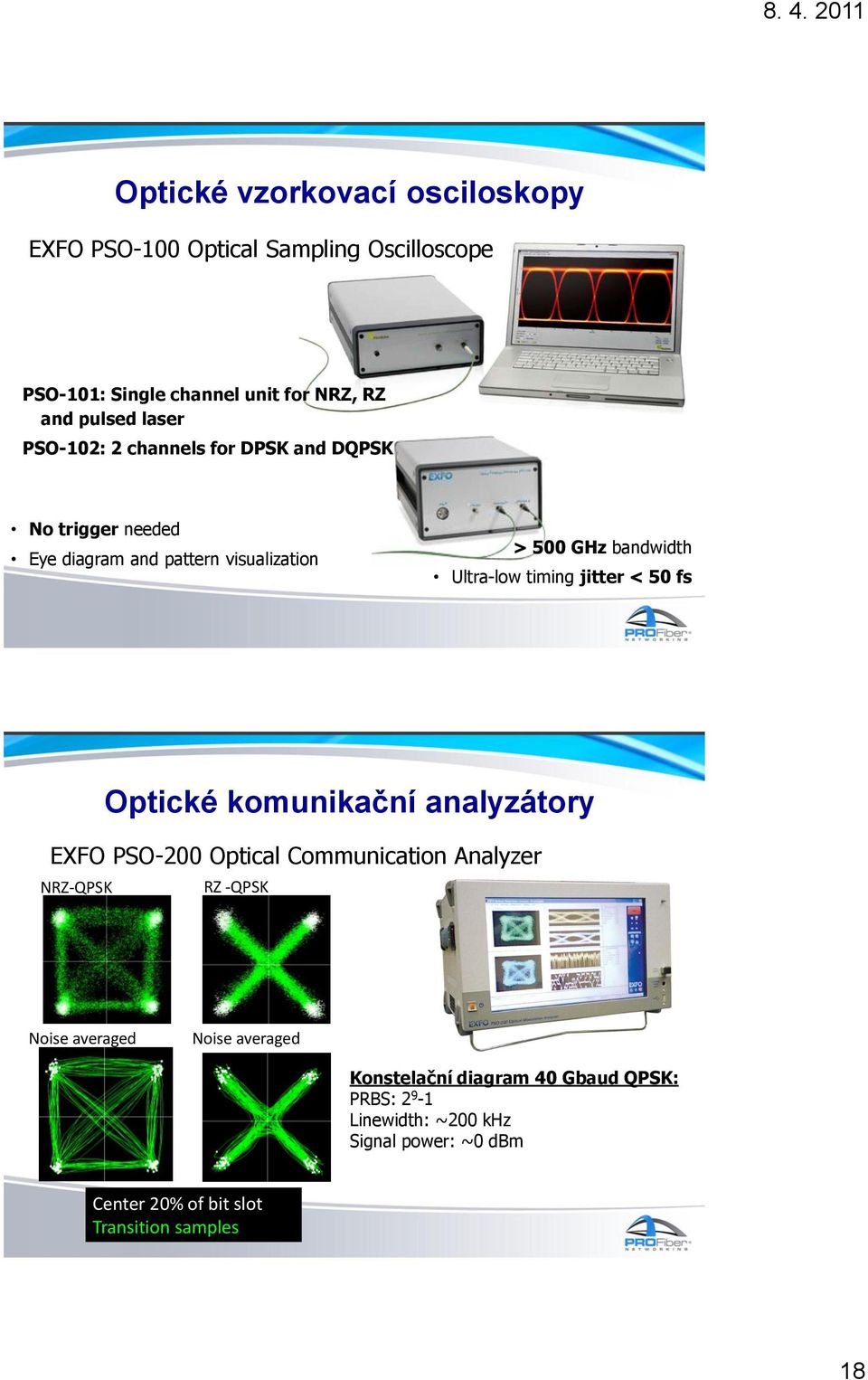 jitter < 50 fs Optické komunikační analyzátory EXFO PSO-200 Optical Communication Analyzer NRZ-QPSK RZ -QPSK Noise averaged Noise