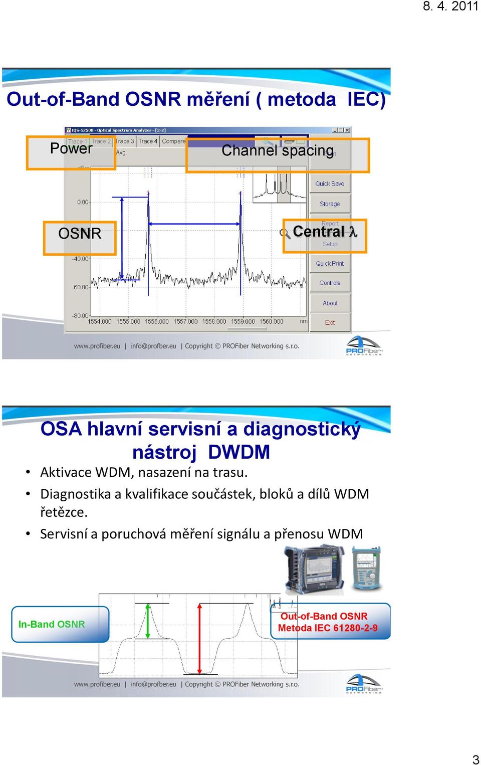 Diagnostika a kvalifikace součástek, bloků a dílů WDM řetězce.
