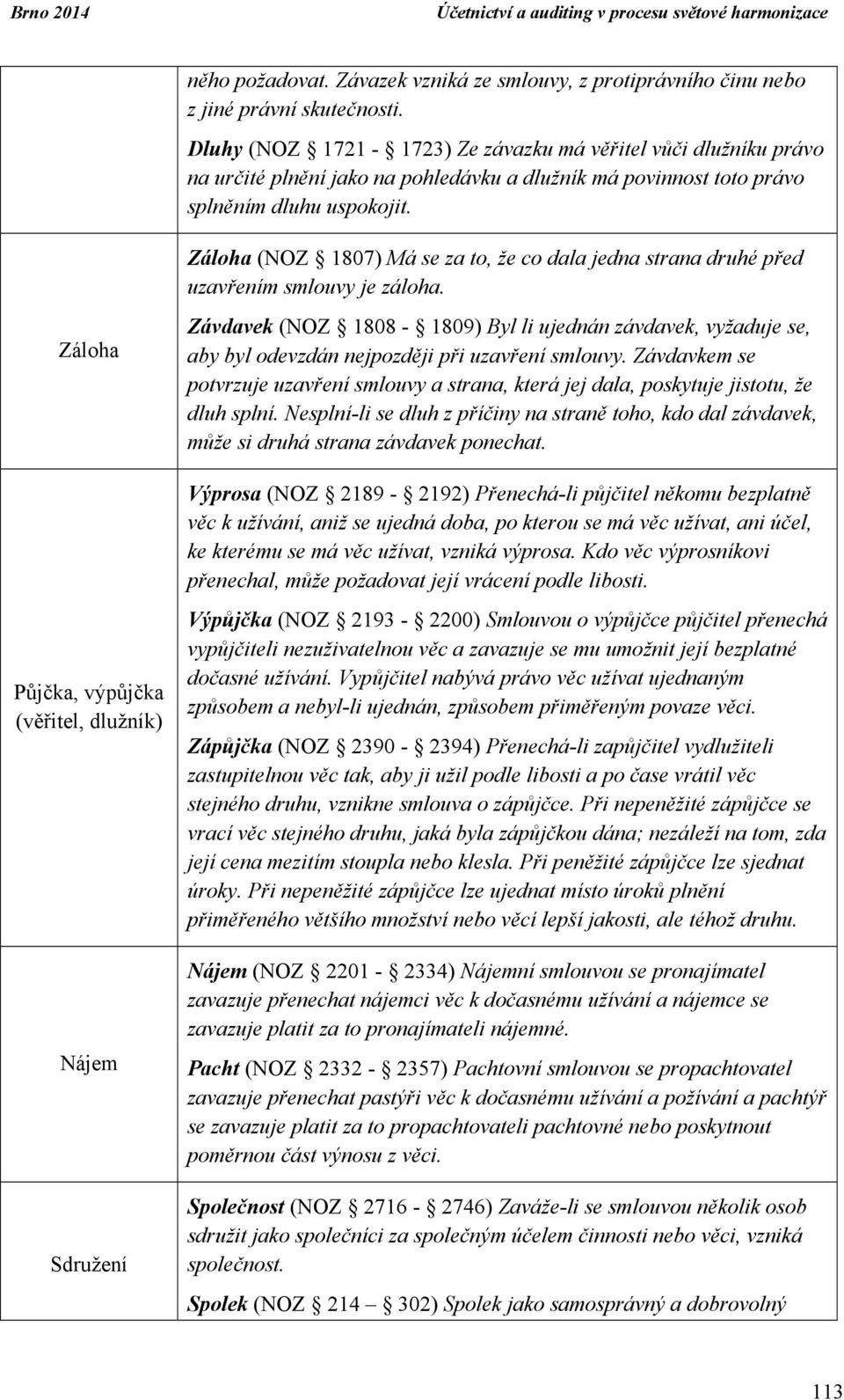 Záloha (NOZ 1807) Má se za to, že co dala jedna strana druhé před uzavřením smlouvy je záloha.