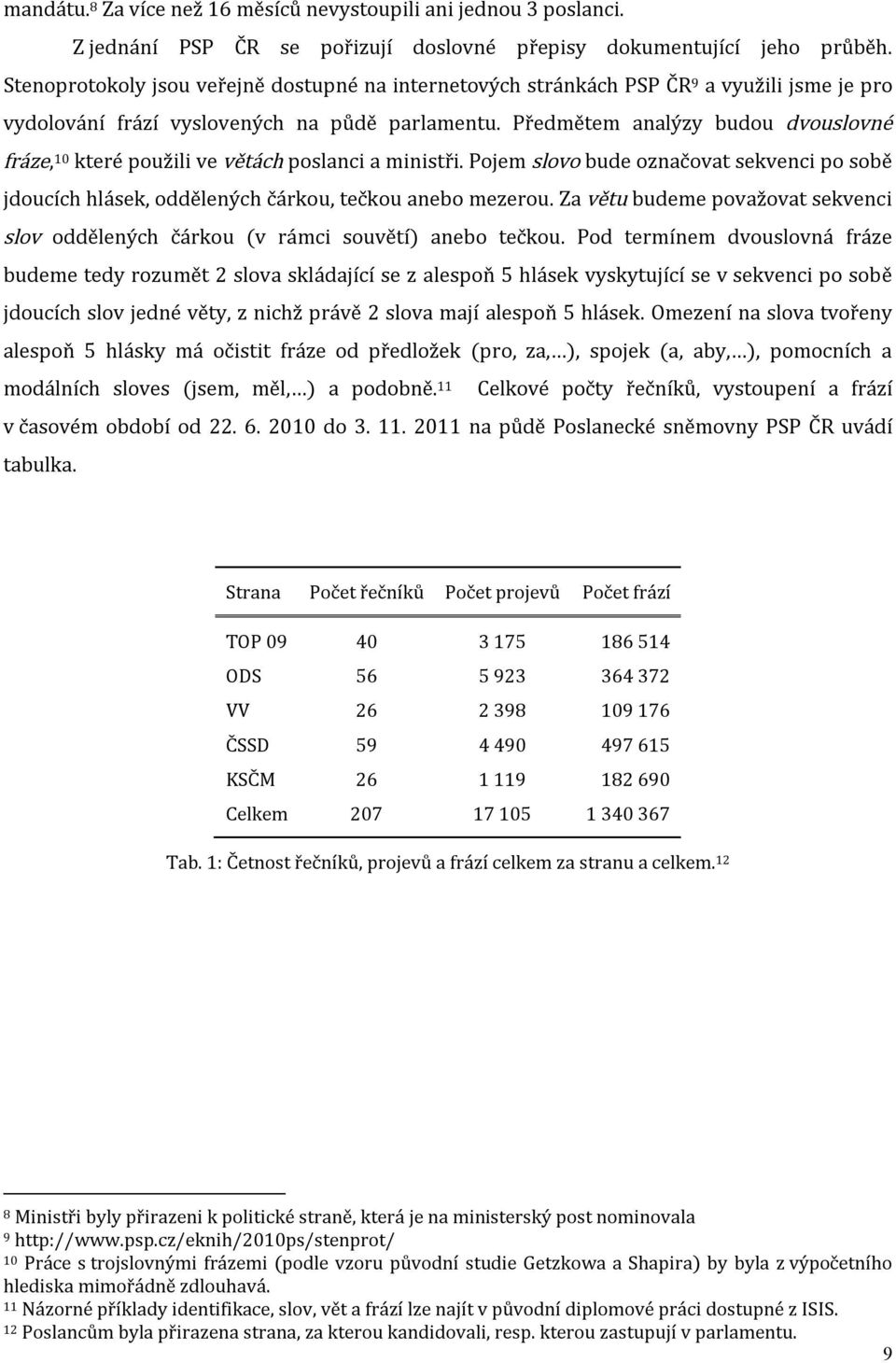 Předmětem analýzy budou dvouslovné fráze, 10 které použili ve větách poslanci a ministři. Pojem slovo bude označovat sekvenci po sobě jdoucích hlásek, oddělených čárkou, tečkou anebo mezerou.