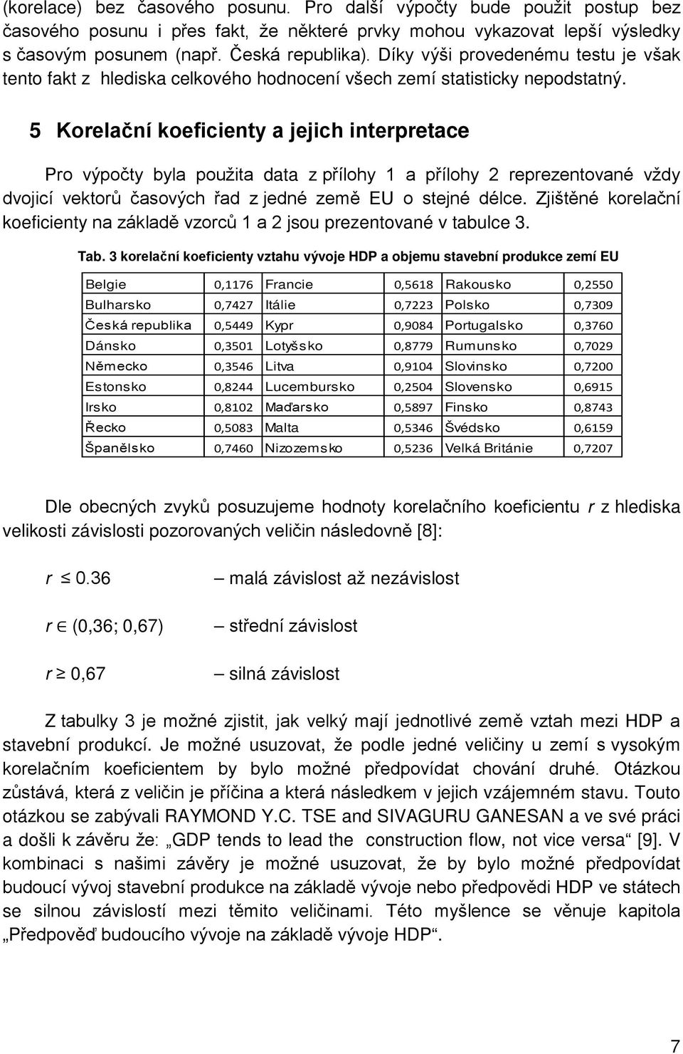 5 Korelační koeficienty a jejich interpretace Pro výpočty byla použita data z přílohy 1 a přílohy 2 reprezentované vždy dvojicí vektorů časových řad z jedné země EU o stejné délce.