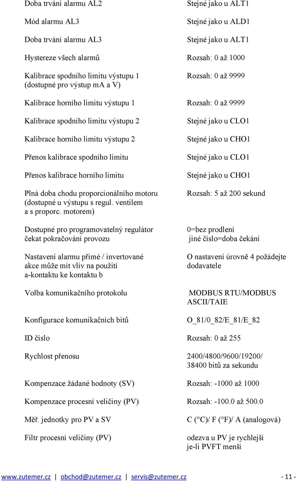 limitu Přenos kalibrace horního limitu Plná doba chodu proporcionálního motoru (dostupné u výstupu s regul. ventilem a s proporc.