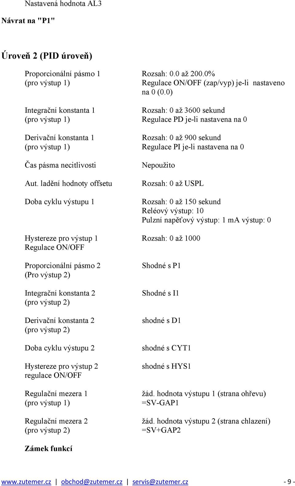 pásma necitlivosti Aut.