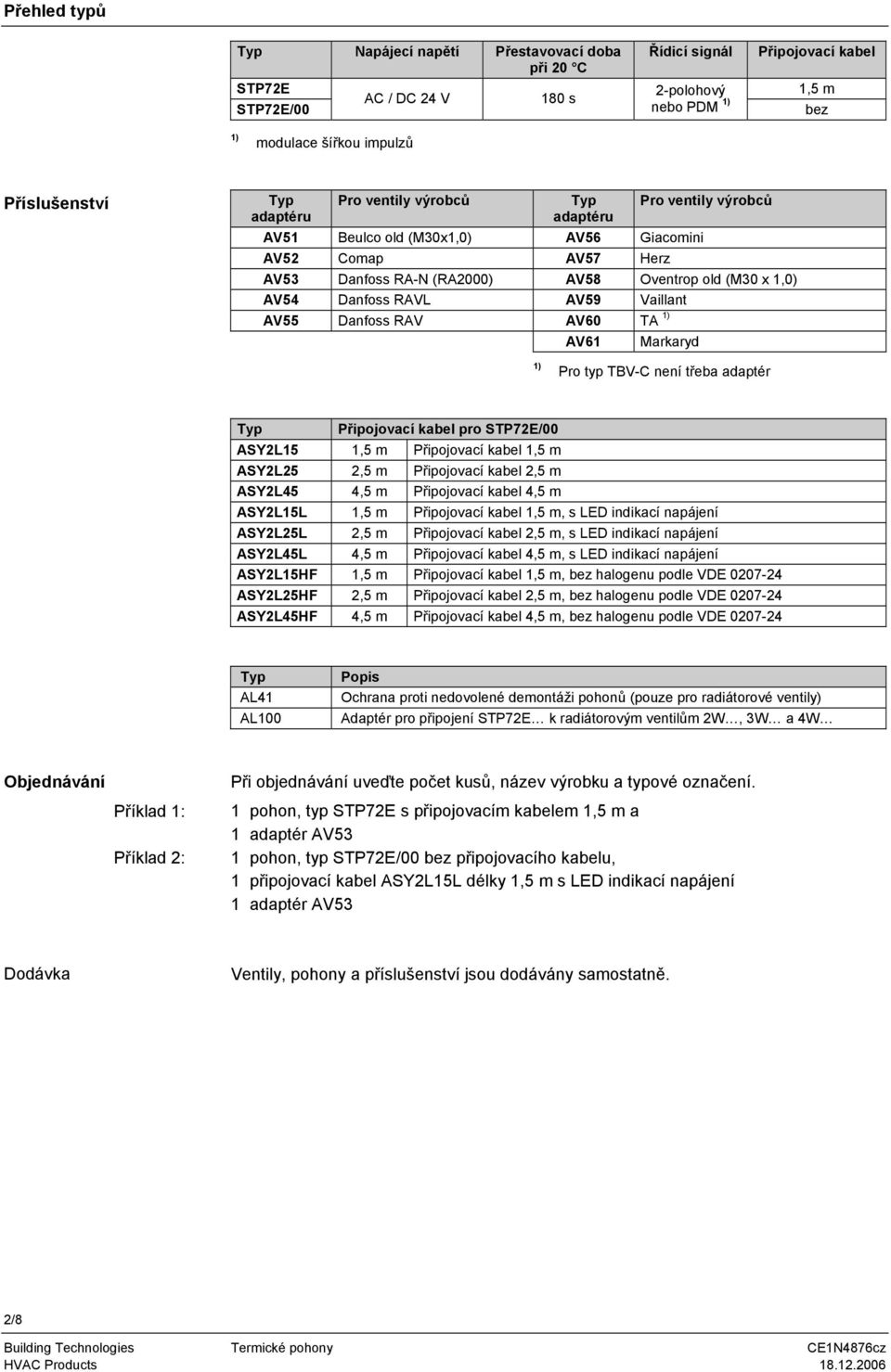 AV54 Danfoss RAVL AV59 Vaillant AV55 Danfoss RAV AV60 TA 1) AV61 Markaryd 1) Pro typ TBV-C není třeba adaptér Typ Připojovací kabel pro STP72E/00 ASY2L15 1,5 m Připojovací kabel 1,5 m ASY2L25 2,5 m