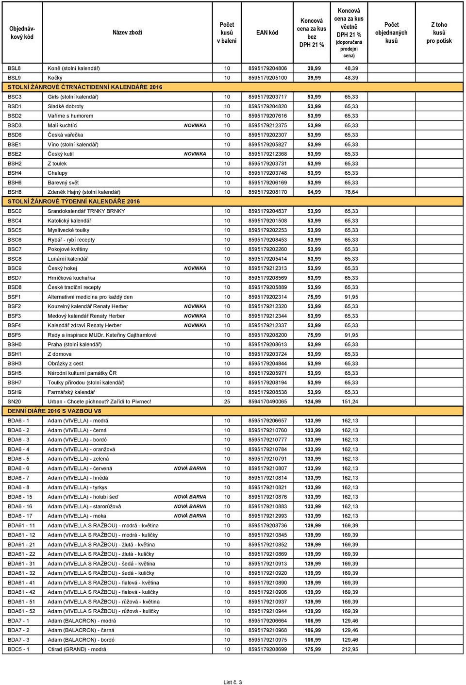 65,33 BSE1 Víno (stolní kalendář) 10 8595179205827 53,99 65,33 BSE2 Český kutil NOVINKA 10 8595179212368 53,99 65,33 BSH2 Z toulek 10 8595179203731 53,99 65,33 BSH4 Chalupy 10 8595179203748 53,99