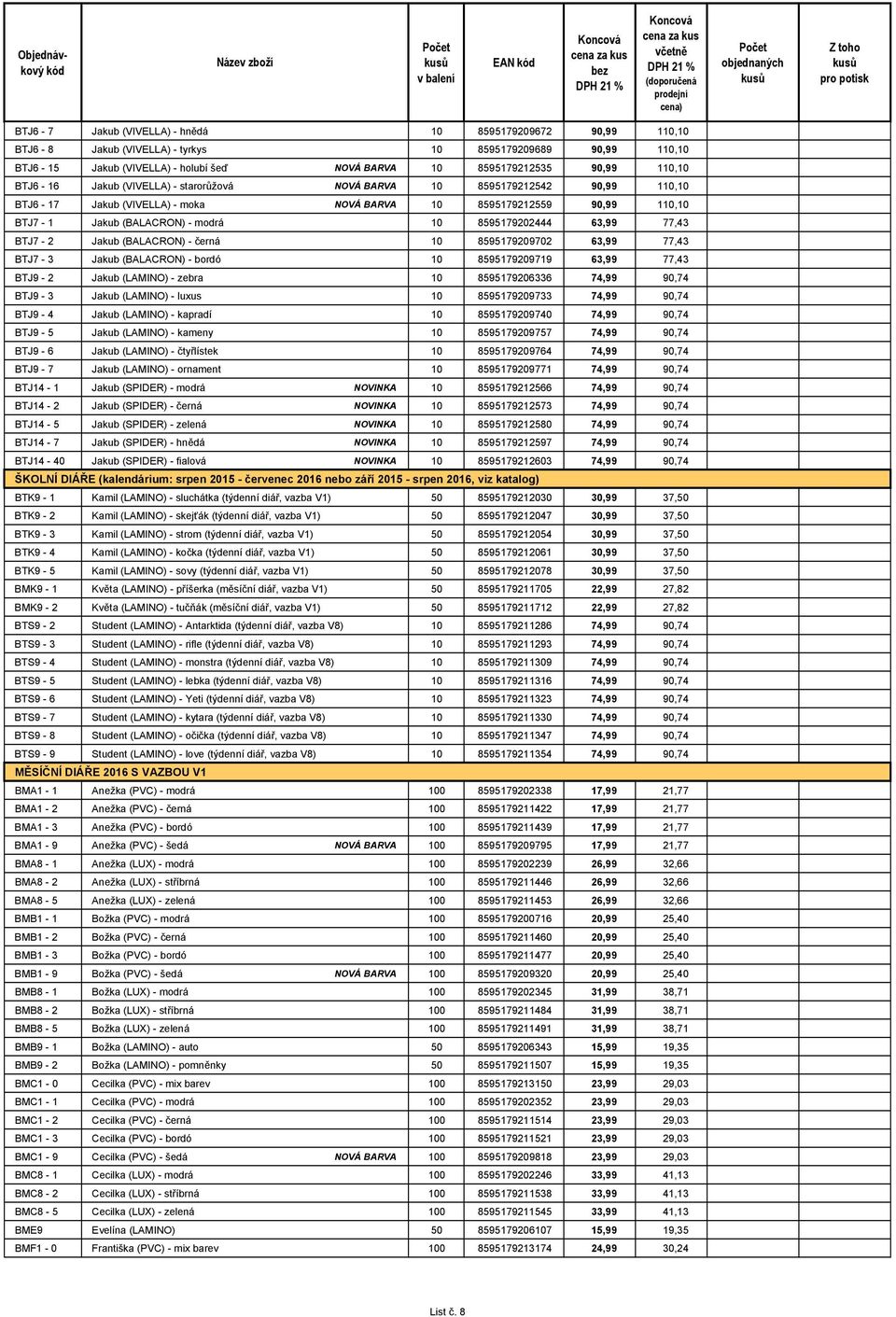 8595179202444 63,99 77,43 BTJ7-2 Jakub (BALACRON) - černá 10 8595179209702 63,99 77,43 BTJ7-3 Jakub (BALACRON) - bordó 10 8595179209719 63,99 77,43 BTJ9-2 Jakub (LAMINO) - zebra 10 8595179206336