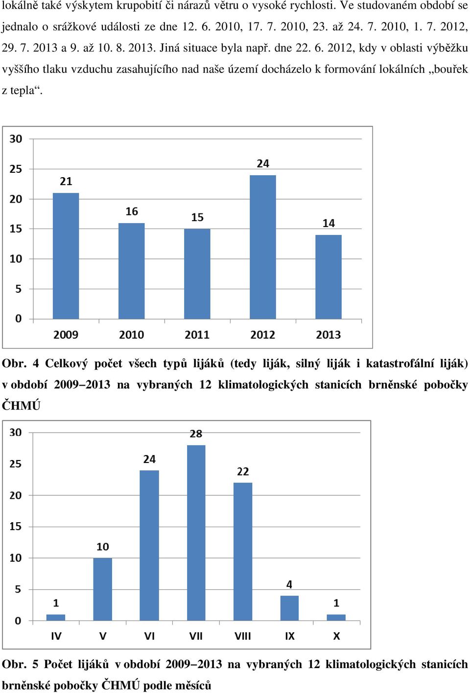 2012, kdy v oblasti výběžku vyššího tlaku vzduchu zasahujícího nad naše území docházelo k formování lokálních bouřek z tepla. Obr.