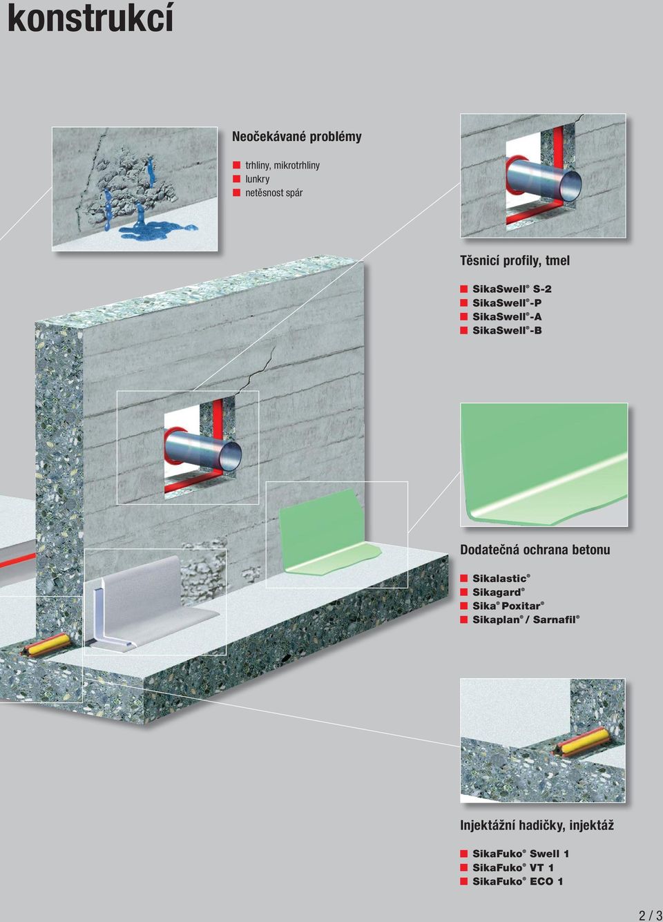 Dodatečná ochrana betonu Sikalastic Sikagard Sika Poxitar Sikaplan / Sarnafil