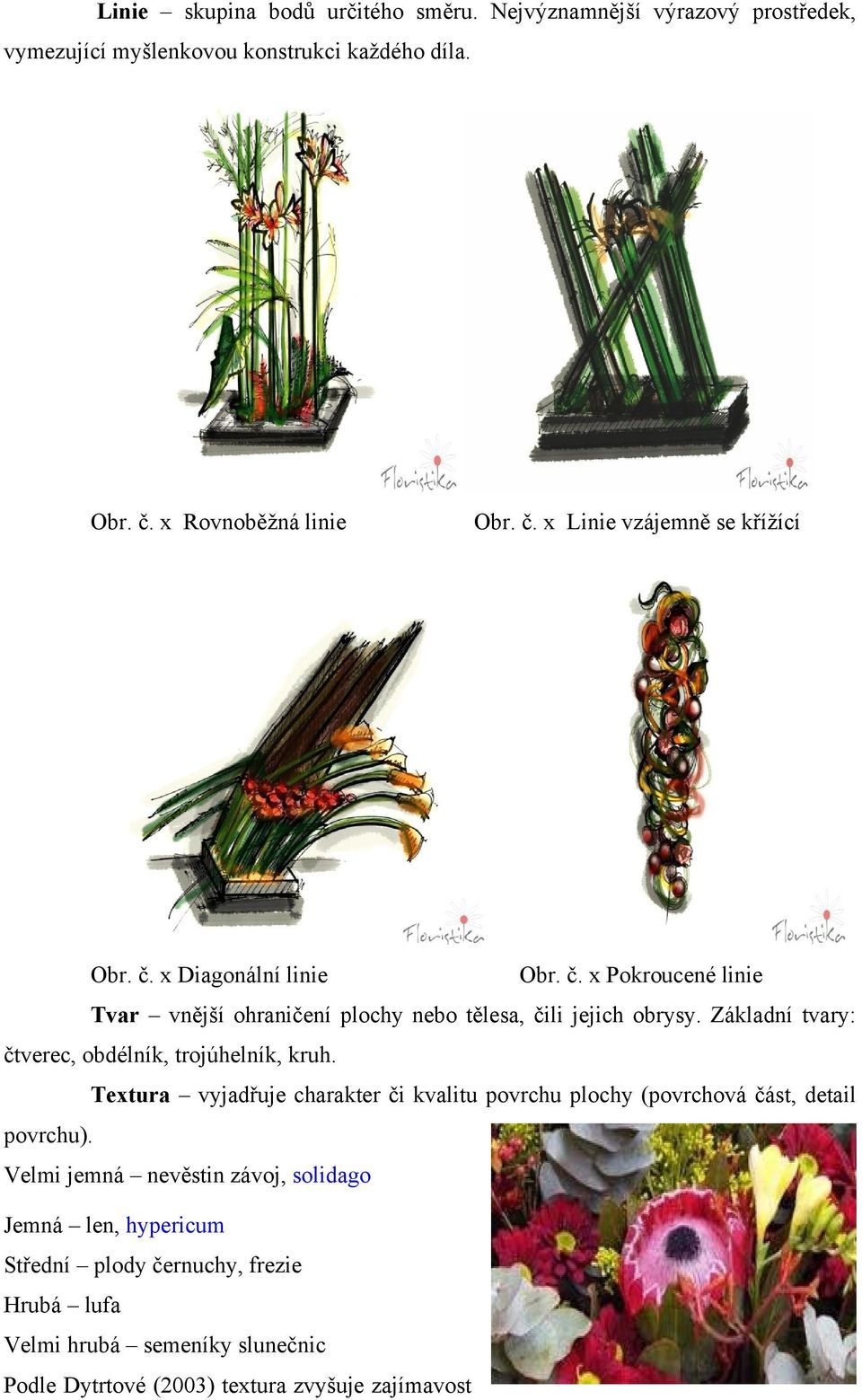 Základní tvary: čtverec, obdélník, trojúhelník, kruh. Textura vyjadřuje charakter či kvalitu povrchu plochy (povrchová část, detail povrchu).