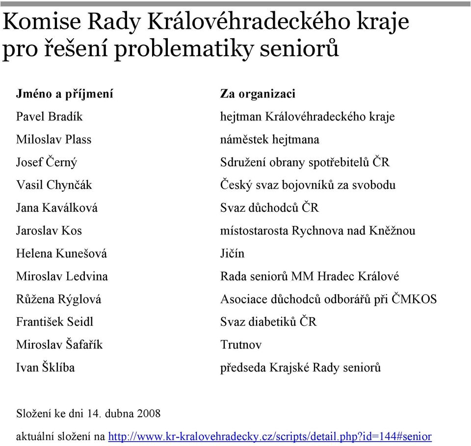 obrany spotřebitelů ČR Český svaz bojovníků za svobodu Svaz důchodců ČR místostarosta Rychnova nad Kněžnou Jičín Rada seniorů MM Hradec Králové Asociace důchodců odborářů