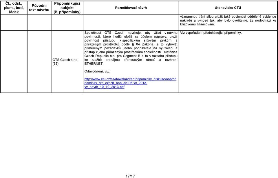 uložit také povinnost oddělené evidence nákladů a výnosů tak, aby bylo ověřitelné, že nedochází ke křížovému financování. GTS Czech s.r.o. (35) Společnost GTS Czech navrhuje, aby Úřad v návrhu