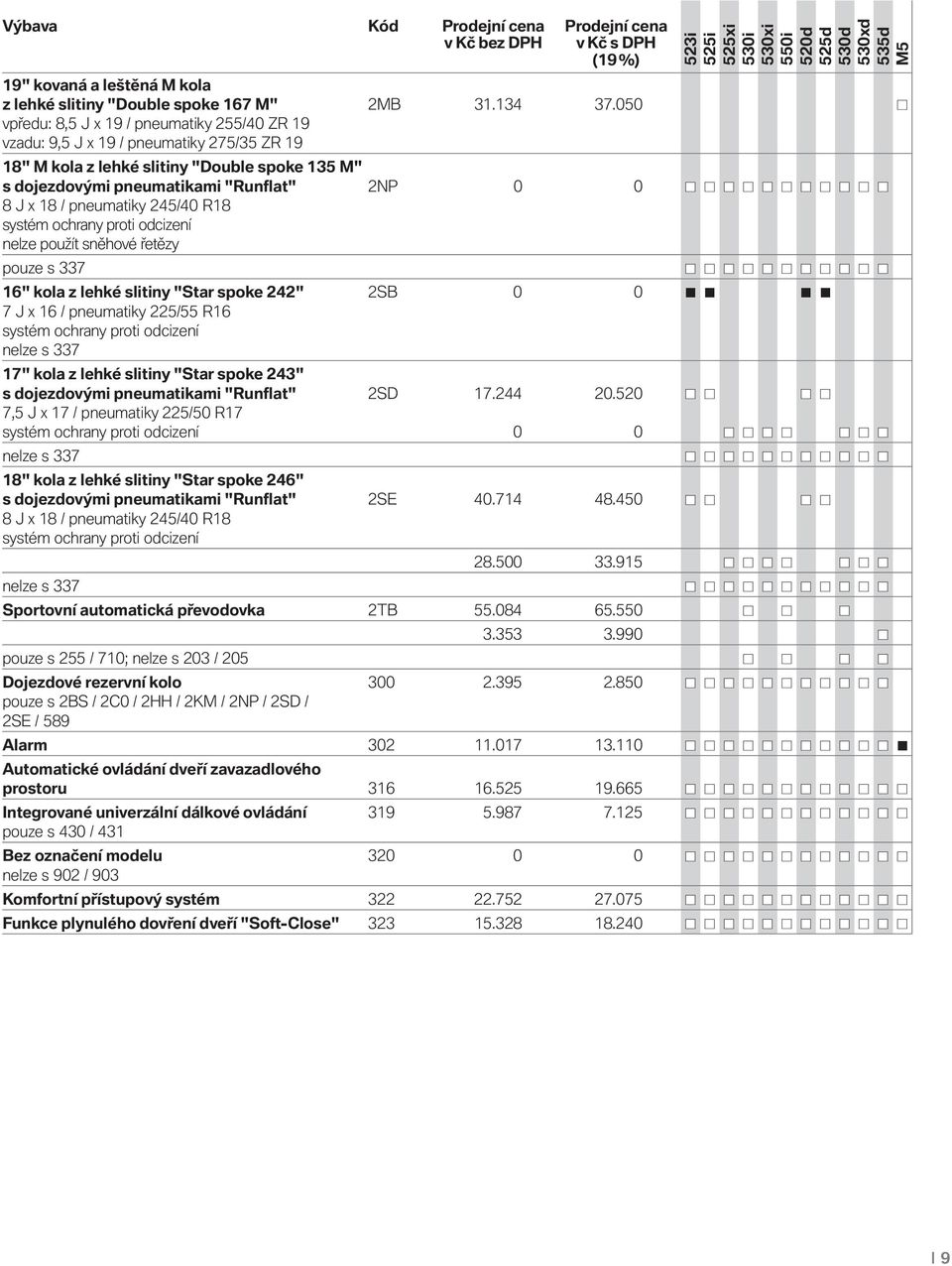 pneumatiky 245/40 R18 systém ochrany proti odcizení nelze použít sněhové řetězy pouze s 337 16" kola z lehké slitiny "Star spoke 242" 2SB 0 0 7 J x 16 / pneumatiky 225/55 R16 systém ochrany proti