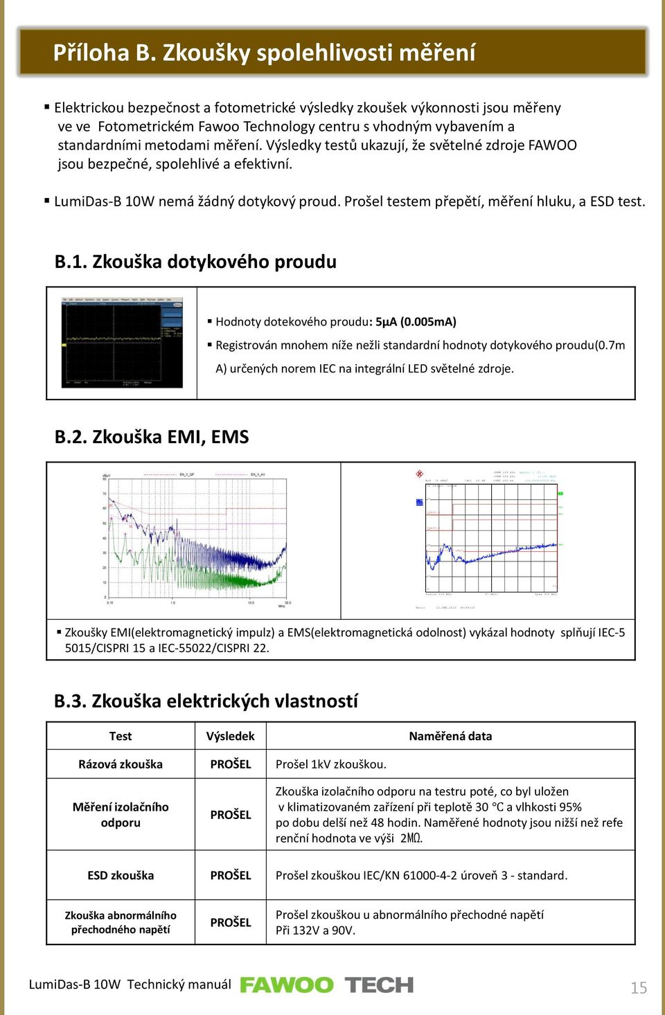 měření. Výsledky testů ukazují, že světelné zdroje FAWOO jsou bezpečné, spolehlivé a efektivní. LumiDas-B 10W nemá žádný dotykový proud. Prošel testem přepětí, měření hluku, a ESD test. B.1. Zkouška dotykového proudu Hodnoty dotekového proudu: 5µA (0.