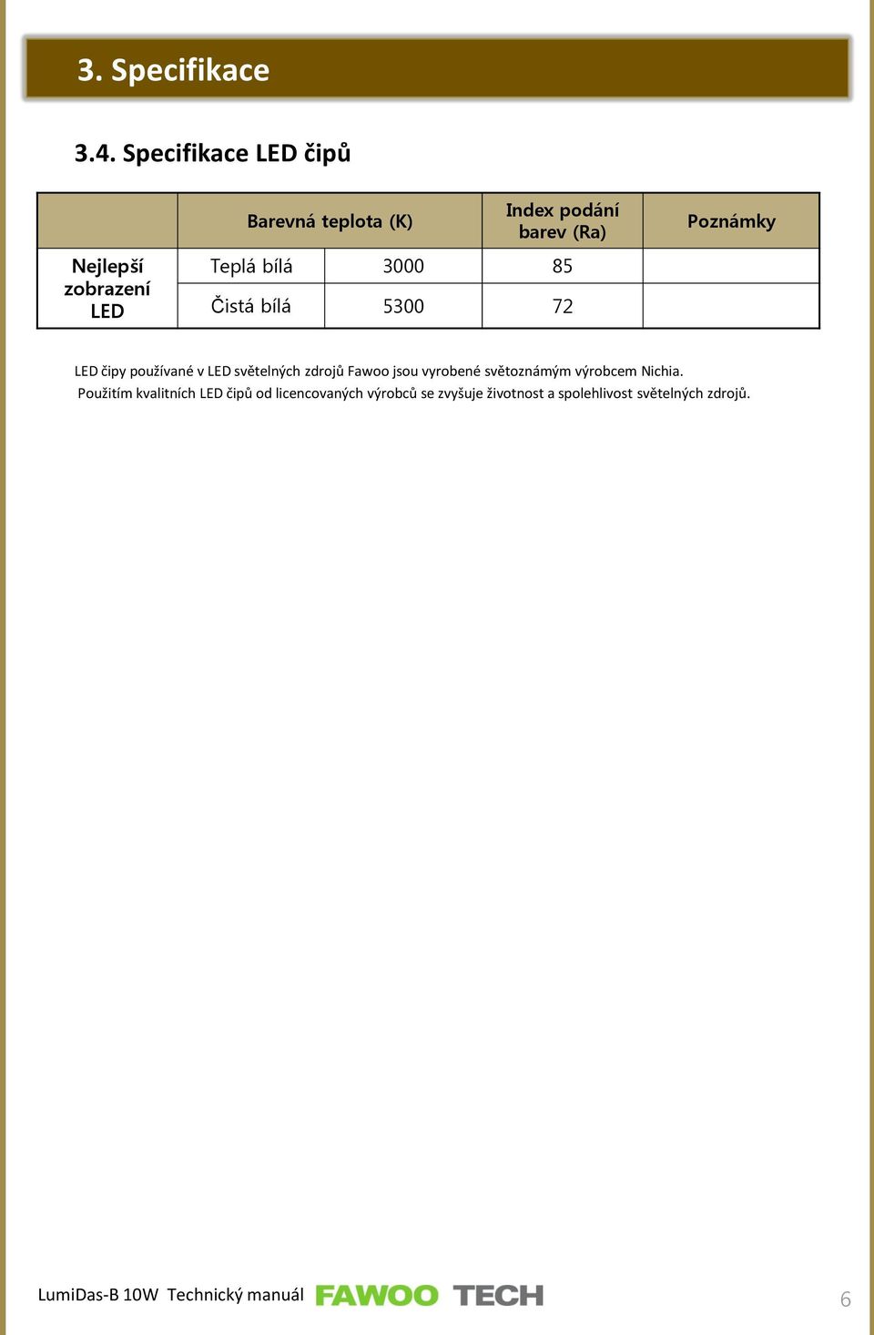 bílá 3000 85 Čistá bílá 5300 72 Poznámky LED čipy používané v LED světelných zdrojů Fawoo jsou