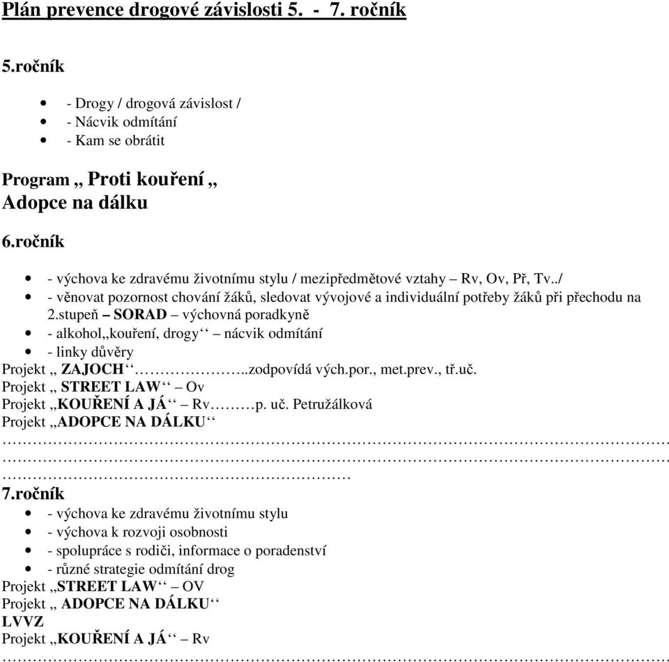 stupeň SORAD výchovná poradkyně - alkohol,,kouření, drogy nácvik odmítání - linky důvěry Projekt,, ZAJOCH..zodpovídá vých.por., met.prev., tř.uč. Projekt,, STREET LAW Ov Projekt,,KOUŘENÍ A JÁ Rv p.