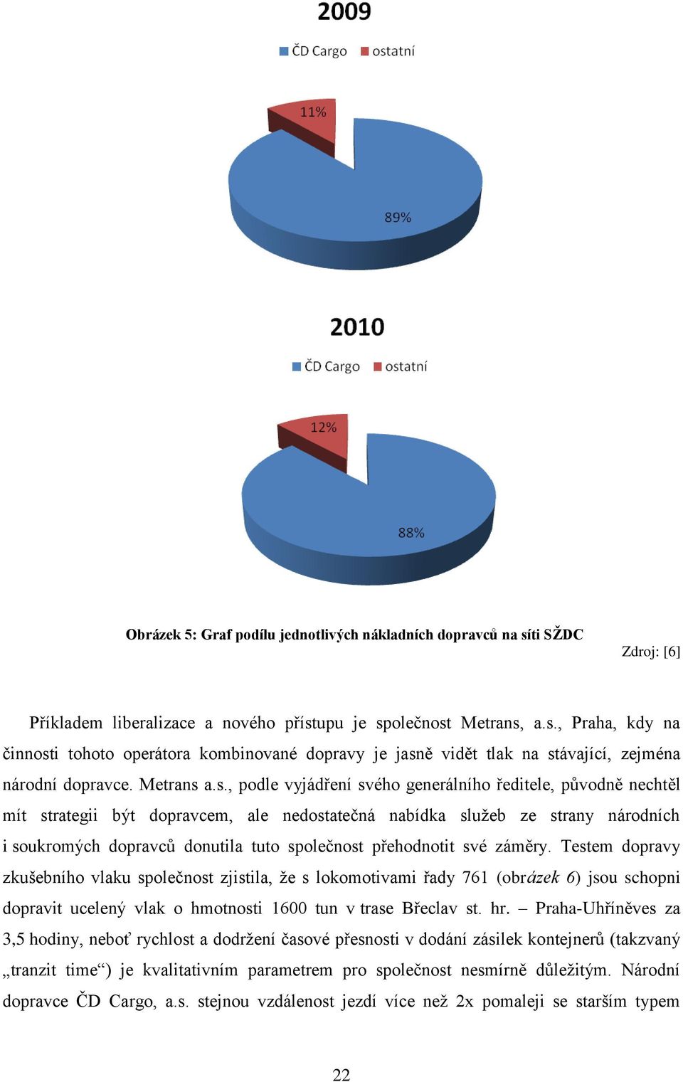 a.s., podle vyjádření svého generálního ředitele, původně nechtěl mít strategii být dopravcem, ale nedostatečná nabídka služeb ze strany národních i soukromých dopravců donutila tuto společnost