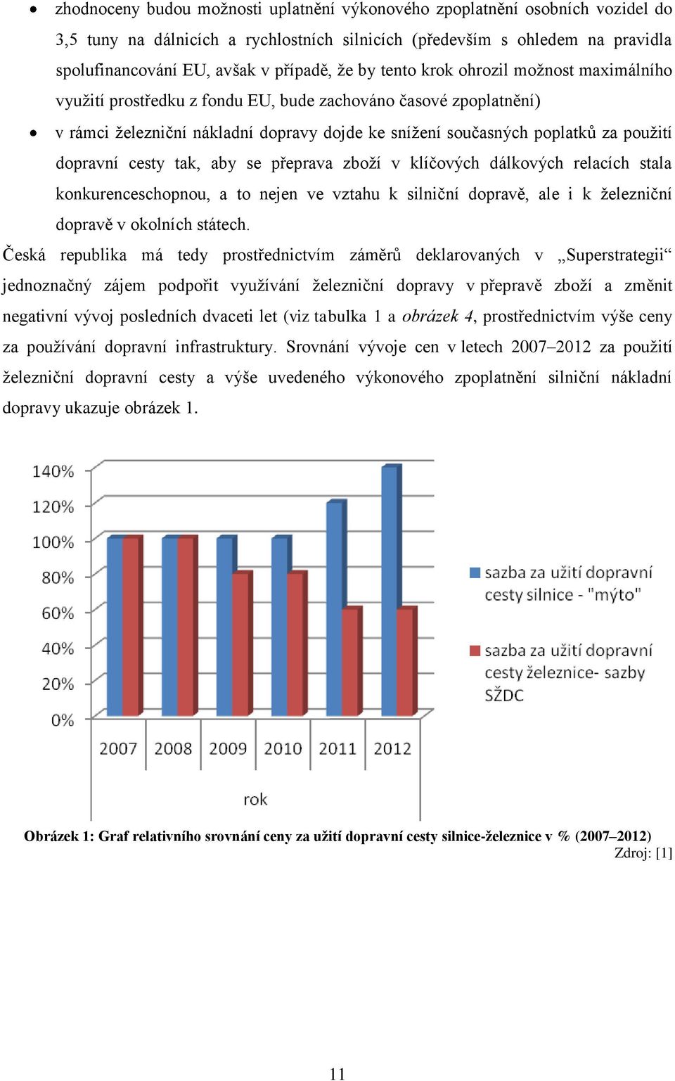 dopravní cesty tak, aby se přeprava zboží v klíčových dálkových relacích stala konkurenceschopnou, a to nejen ve vztahu k silniční dopravě, ale i k železniční dopravě v okolních státech.