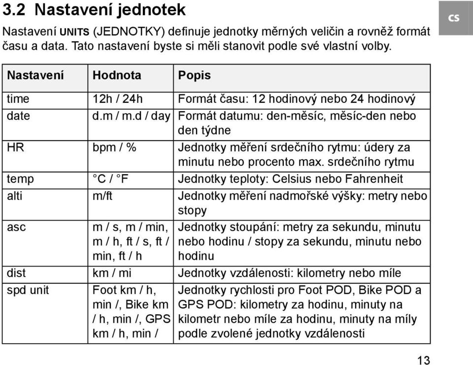 d / day Formát datumu: den-měsíc, měsíc-den nebo den týdne bpm / % Jednotky měření srdečního rytmu: údery za minutu nebo procento max.