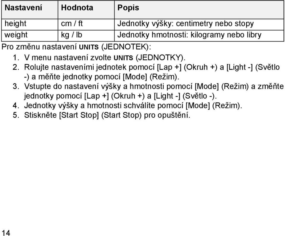 Rolujte nastaveními jednotek pomocí [Lap +] (Okruh +) a [Light -] (Světlo -) a měňte jednotky pomocí [Mode] (Režim). 3.